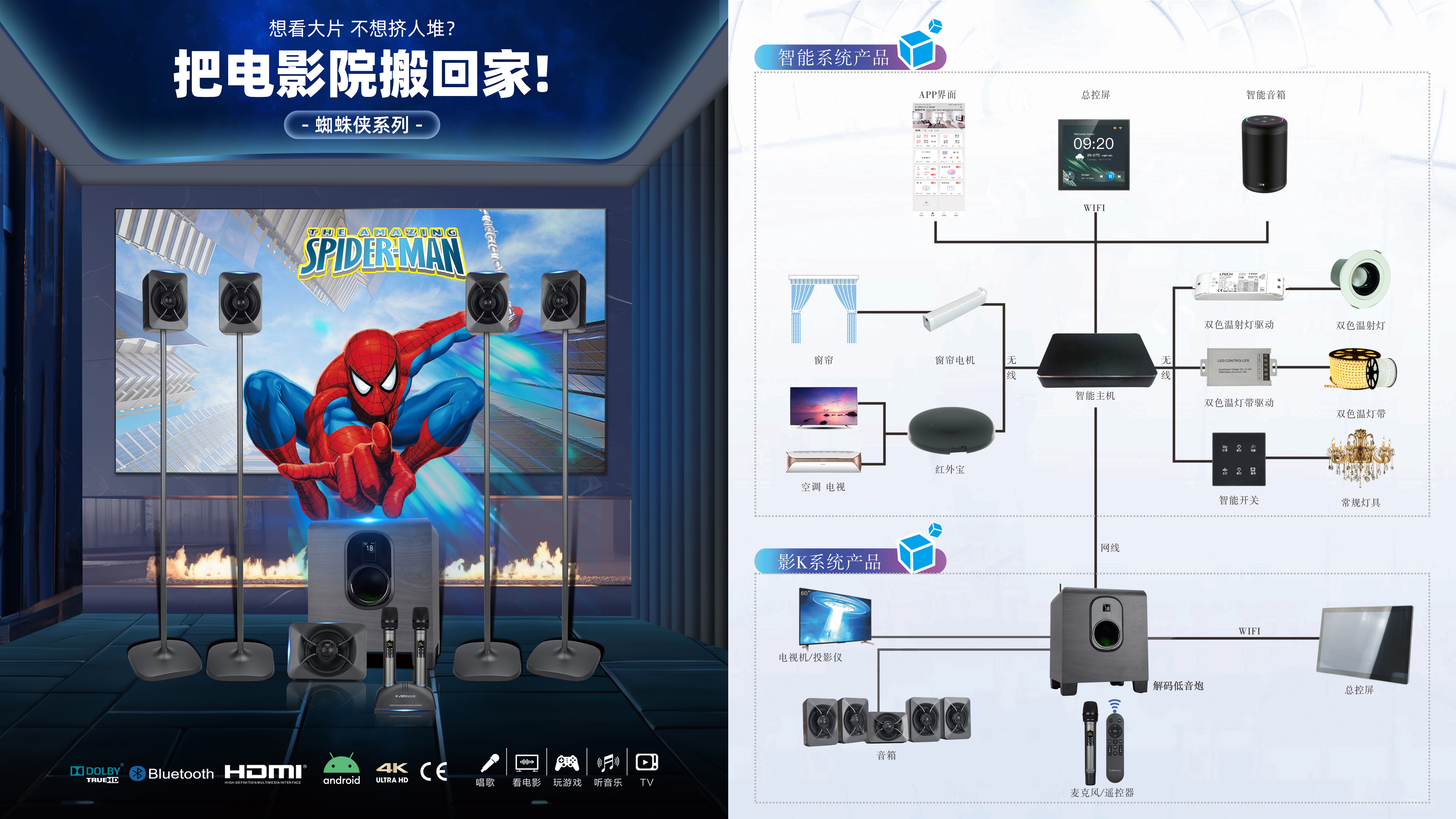 派对屋智能影K音响：你想要的松弛感m6米乐注册Partyhouse(图2)